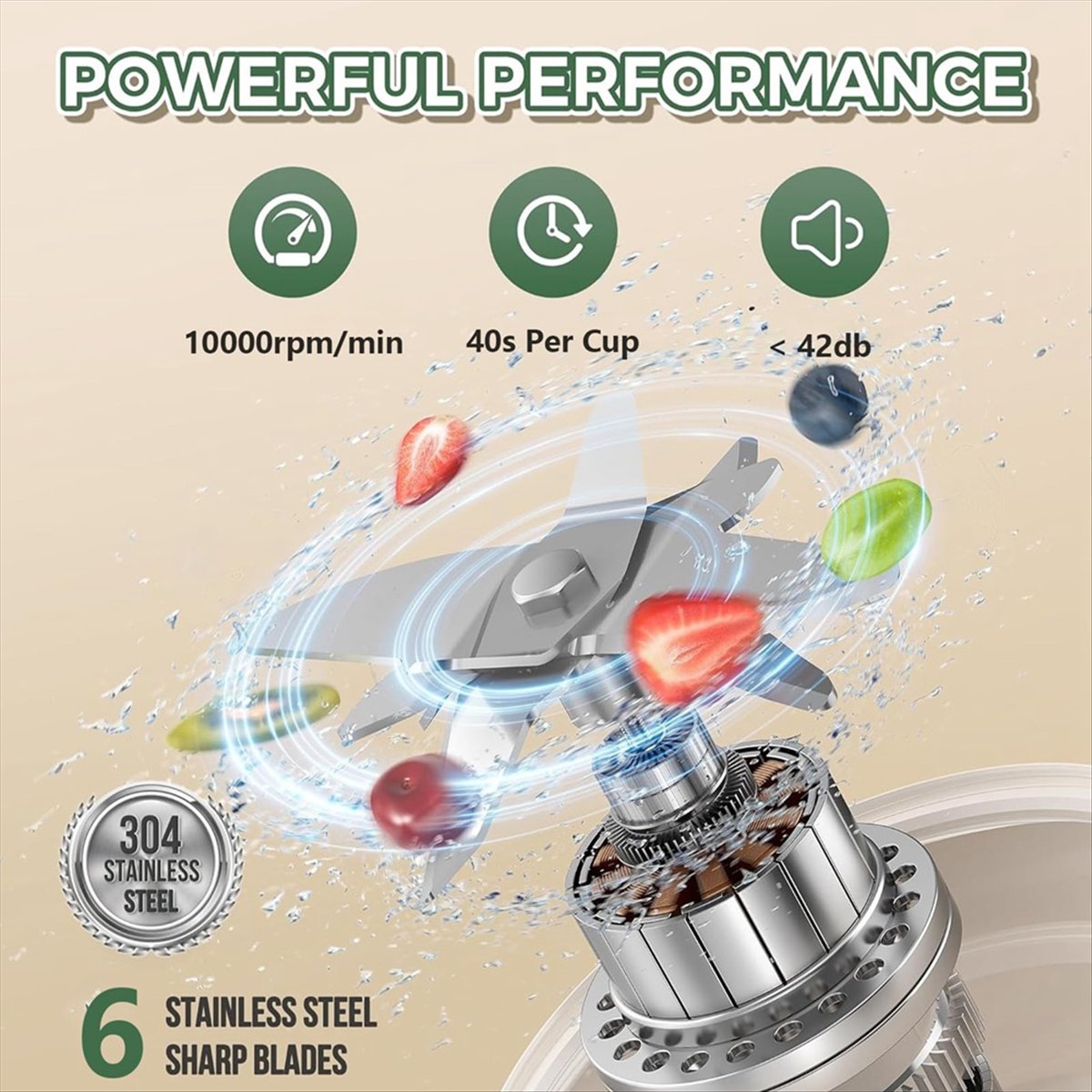 Frullatore Portatile 450ml Mul - Portable Blender Usb Rechargeable recensione e prezzo